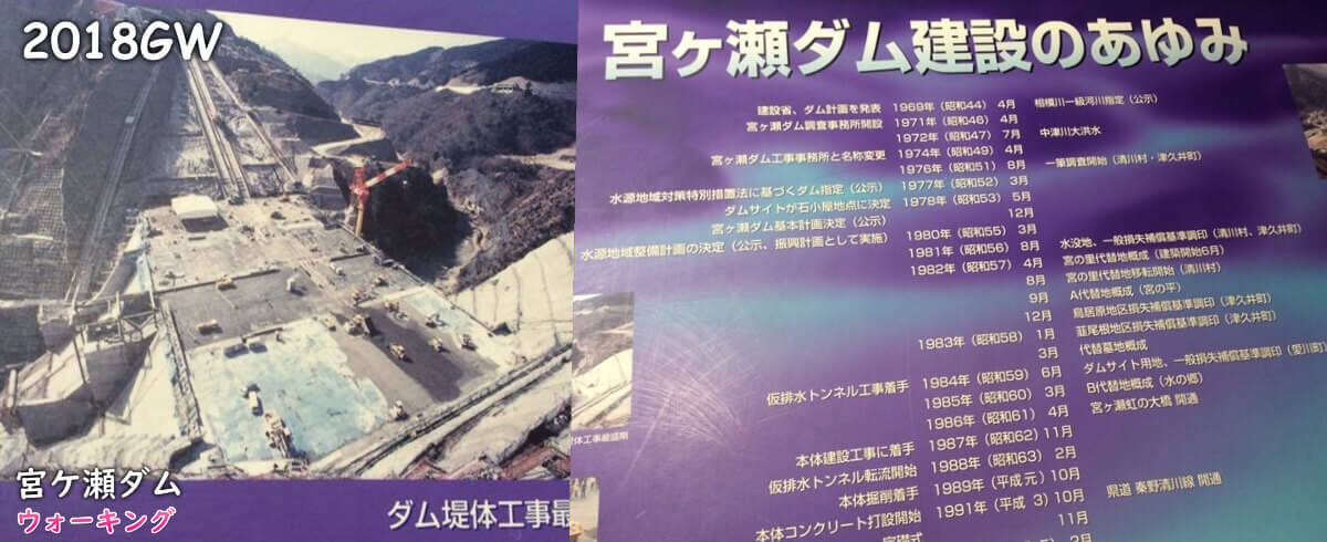 宮ケ瀬ダムの工事に関する展示資料