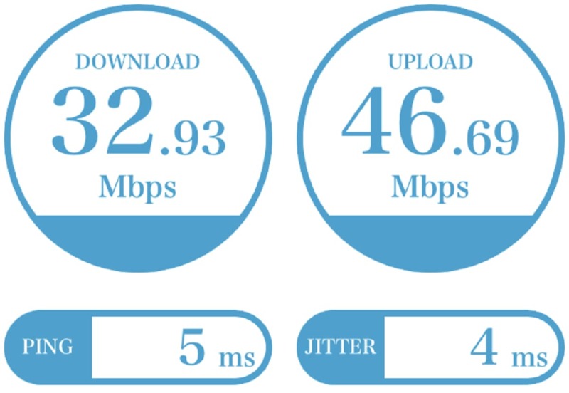 100Mbps契約でのネット回線速度を紹介する画像